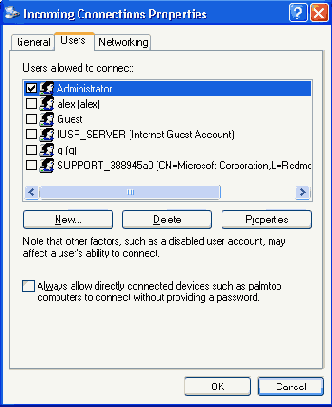  Users    